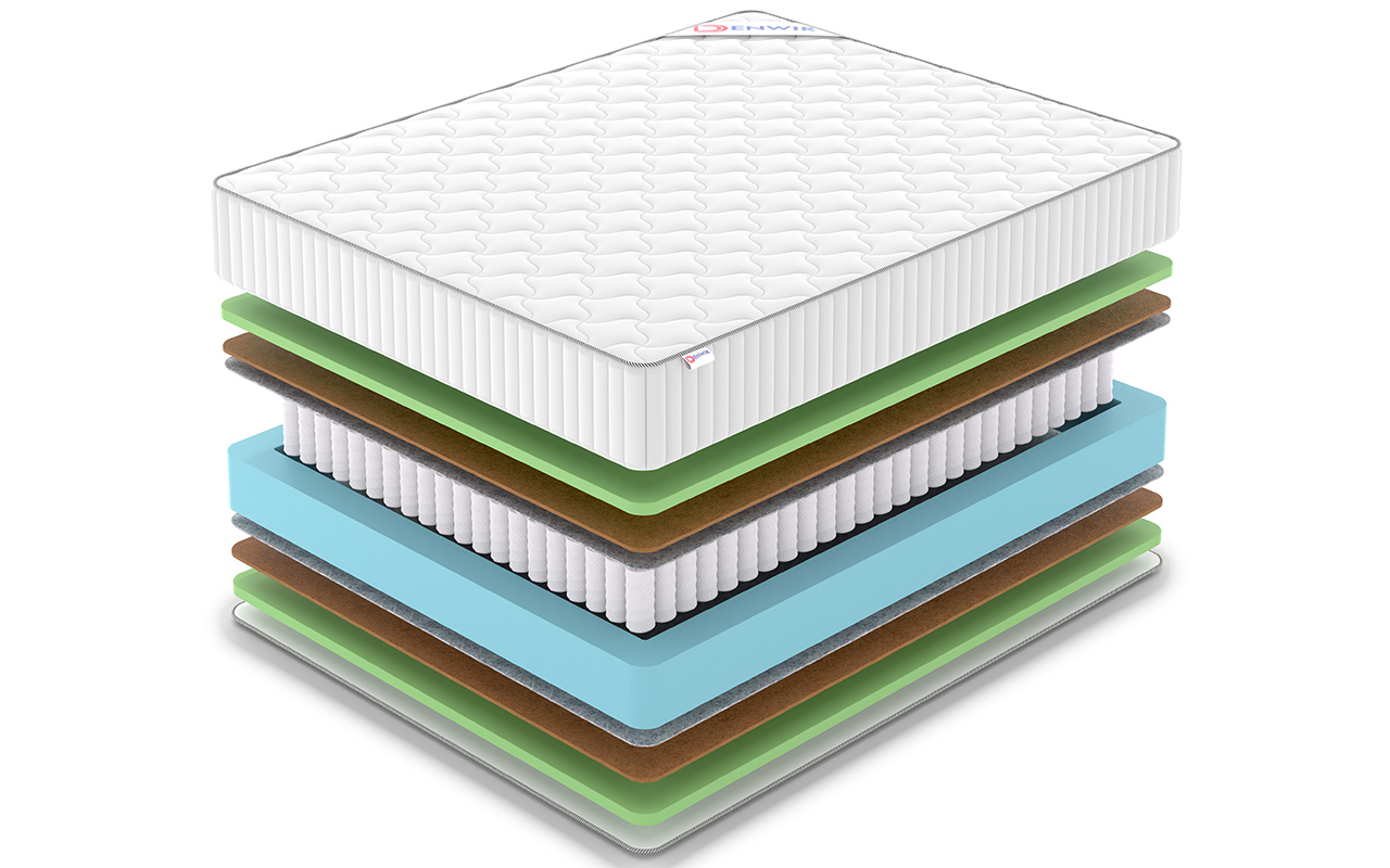 Denwir Classic Middle Foam Tfk фото 3