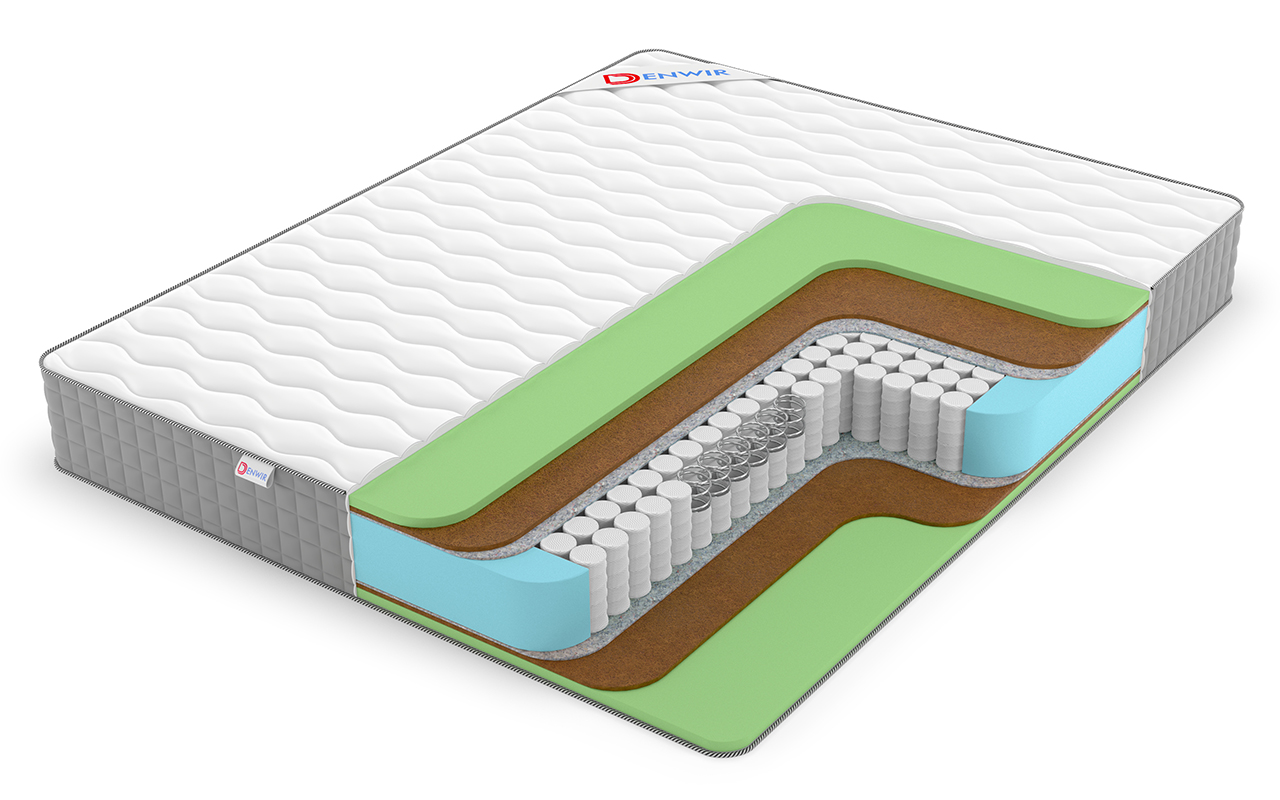 Denwir Best Middle Foam Tfk