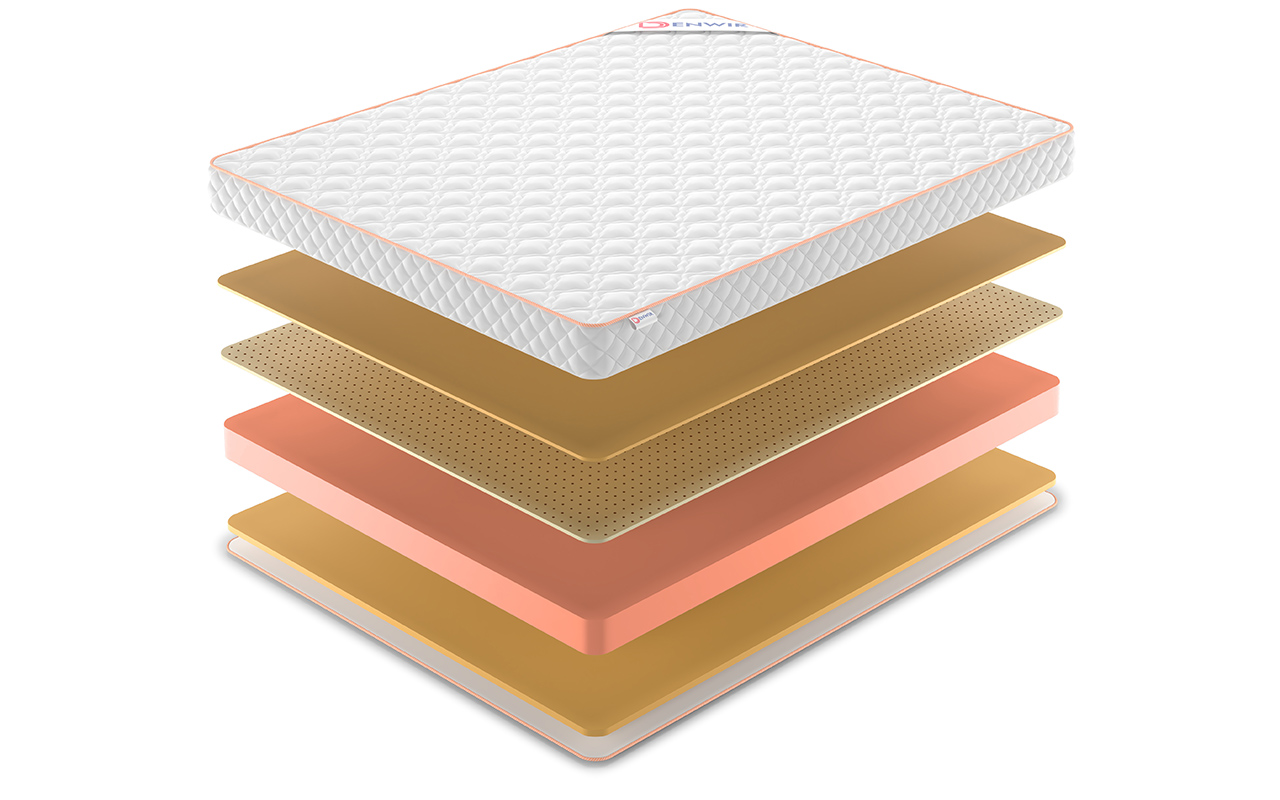 Denwir Top Roll Memo Air Soft 14 фото 3