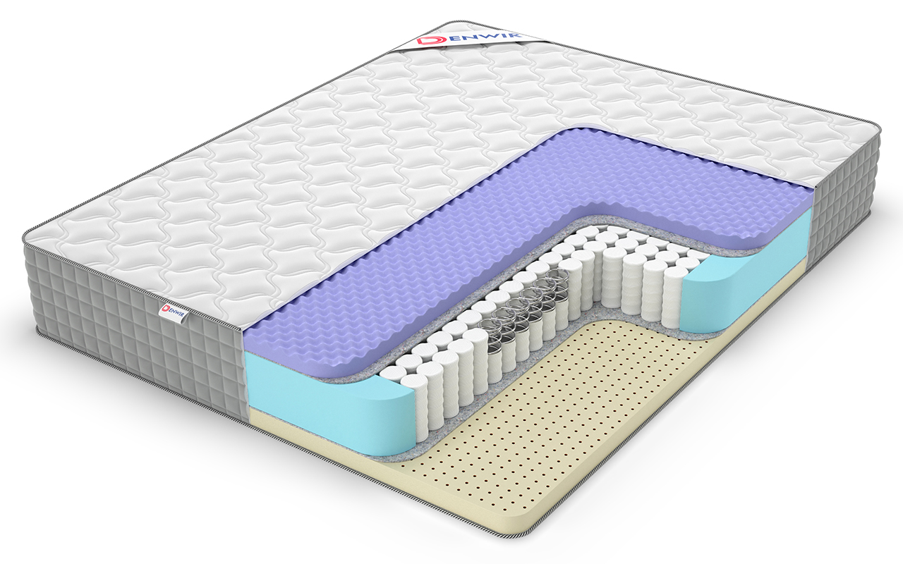 Denwir Extra Five Soft TFK