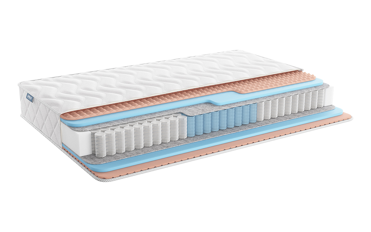 матрас Dimax Relmas Twin Foam 3Zone 1 Dimax Relmas Twin Foam 3Zone